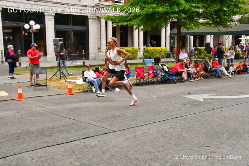 Watermarked race photo preview