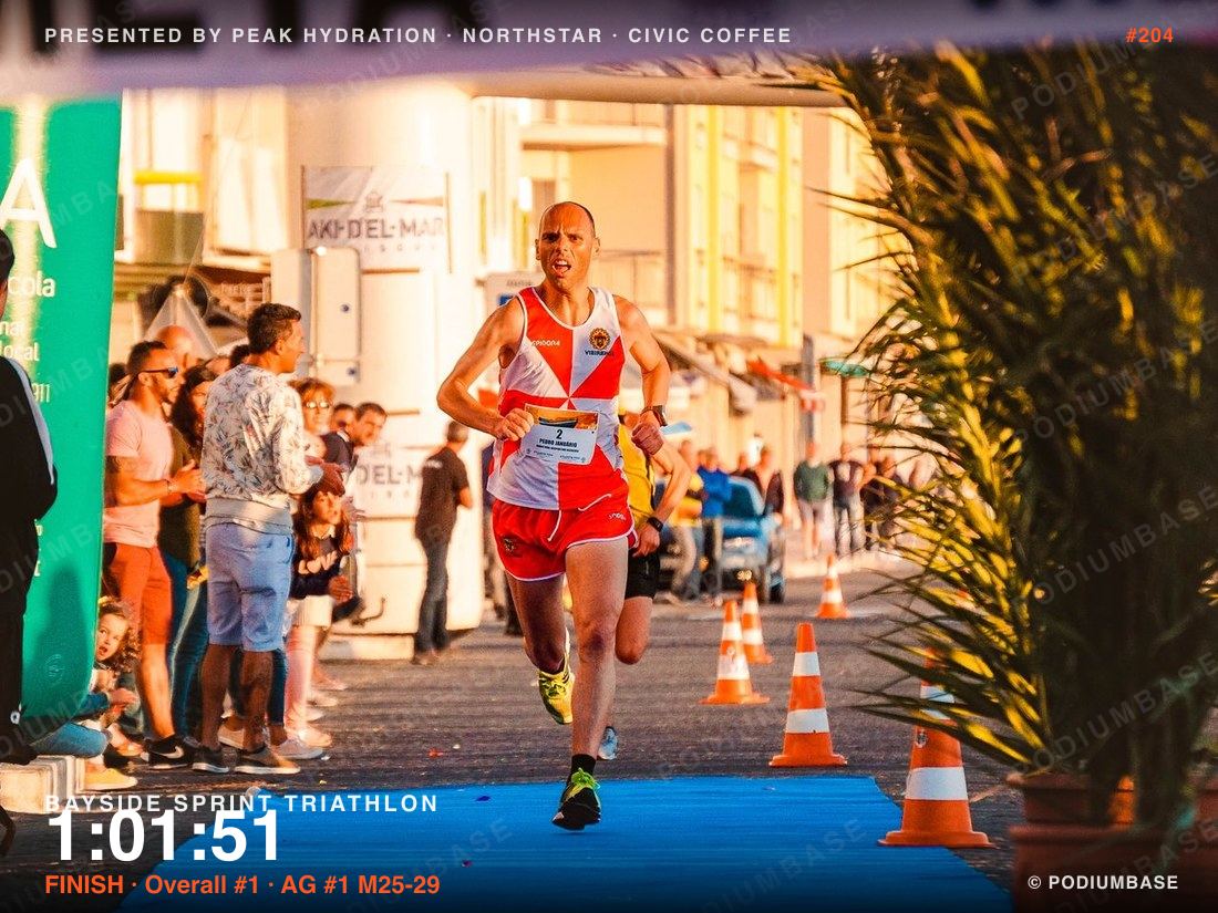 Watermarked race photo preview