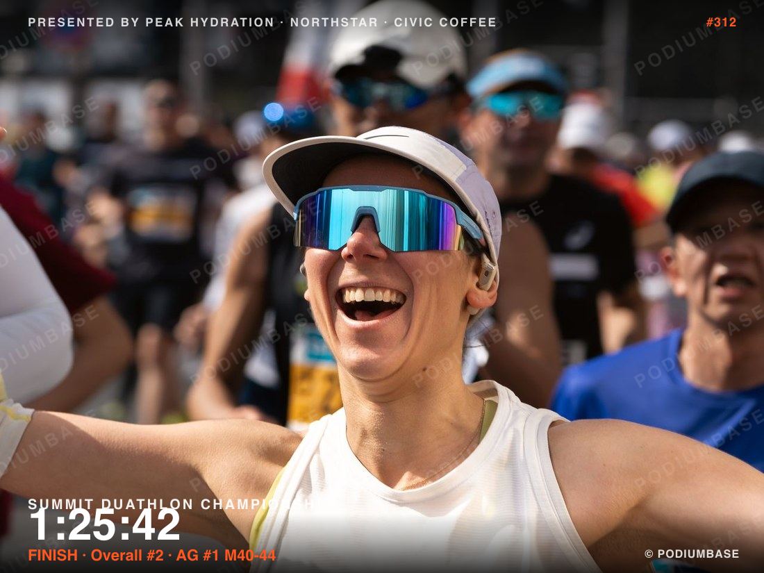 Watermarked race photo preview